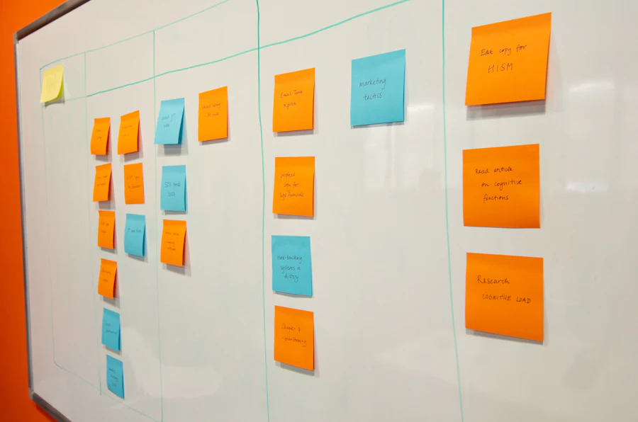 Orange and blue sticky notes on a whiteboard